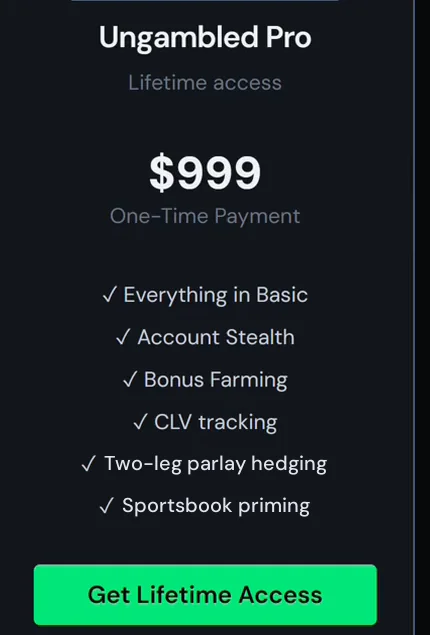 The Ungambled Pro plan card in the app: $999 one-time payment, lifetime access